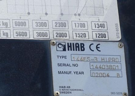 Mercedes-Benz ATEGO 1828 4X4 MEILLER + HIAB KRAN 144 FS-3 - 翻斗车, 起重车:图5 Mercedes-Benz ATEGO 1828 4X4 MEILLER + HIAB KRAN 144 FS-3 - 翻斗车, 起重车:图5