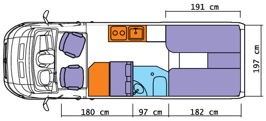 Bravia Mobil Swan 636 PEUGEOT BOXER, EURO 6.4 - 露营货车:图2 Bravia Mobil Swan 636 PEUGEOT BOXER, EURO 6.4 - 露营货车:图2