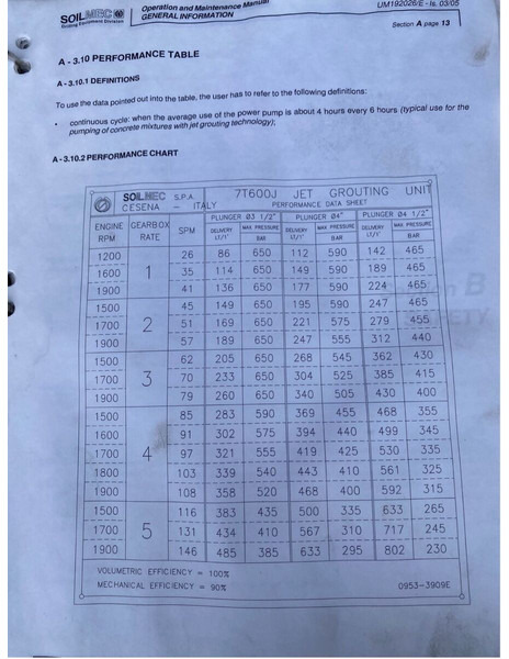 Soilmec 7T 600 - 固定式混凝土泵:图5 Soilmec 7T 600 - 固定式混凝土泵:图5