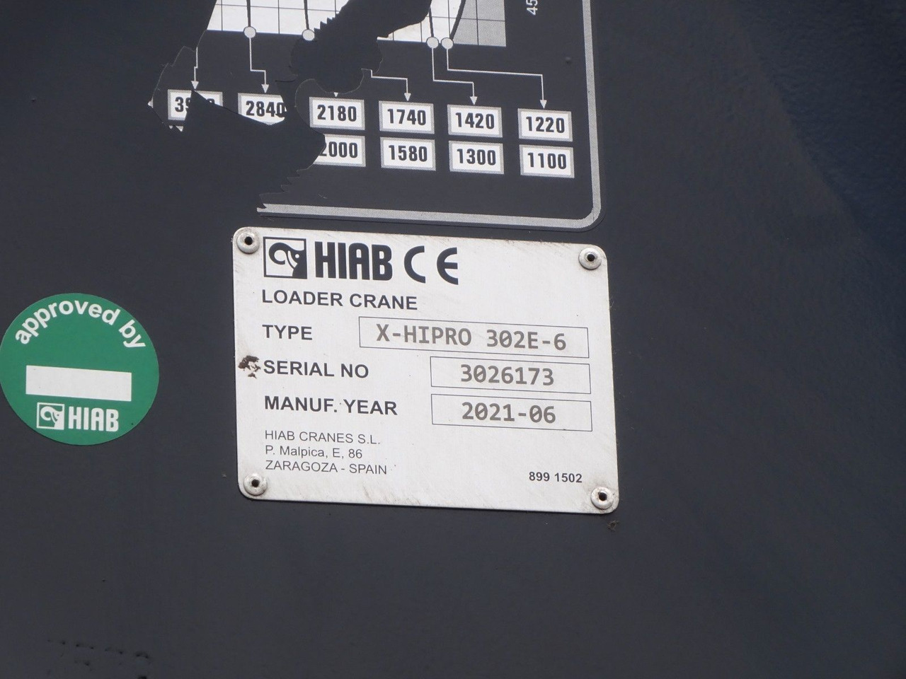 起重车, 吊钩升降车 Scania R490 Abroller + HIAB 302E-6 Bj.2021 !Kran TRIDEM Scania R490 Abroller + HIAB 302E-6 Bj.2021 !Kran TRIDEM：图16