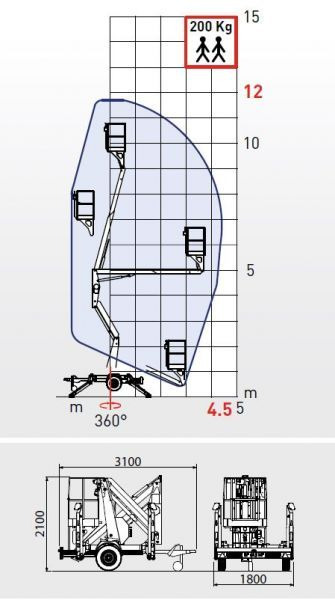 Comet X TRAILER 12 i 14m Nowy podnośnik koszowy na przyczepie - 拖车式高空作业平台:图3 Comet X TRAILER 12 i 14m Nowy podnośnik koszowy na przyczepie - 拖车式高空作业平台:图3