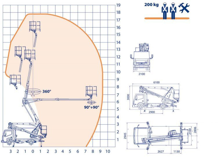 Oil&Steel Snake 189 Smart 18 m zamontowany na Nissan Cabstar - 车载空中平台:图3 Oil&Steel Snake 189 Smart 18 m zamontowany na Nissan Cabstar - 车载空中平台:图3
