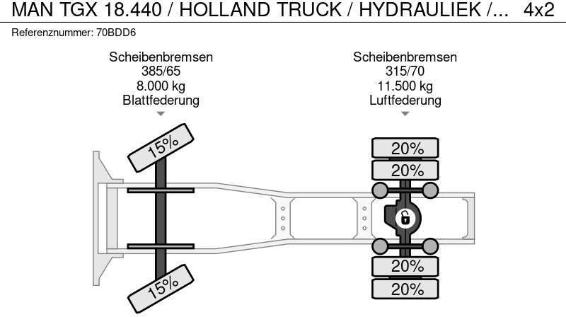 牵引车 MAN TGX 18.440 / HOLLAND TRUCK / HYDRAULIEK / XXL CAB /：图9