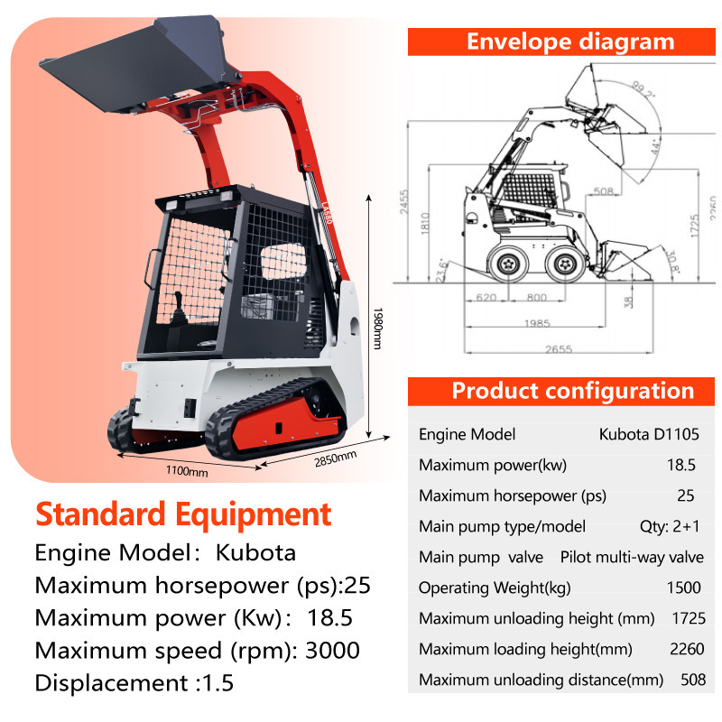 LEZUM LA670 Mini Small Skid Steer Loader Compact Track Diesel Mini Skid Steer Loader For Sale With Small Mini Skid Steer Attachments 4 In 1 Bucket - 滑移装载机:图4 LEZUM LA670 Mini Small Skid Steer Loader Compact Track Diesel Mini Skid Steer Loader For Sale With Small Mini Skid Steer Attachments 4 In 1 Bucket - 滑移装载机:图4