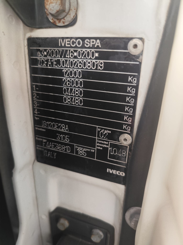 IVECO EUROCARGO 120E25 - 翻斗车:图2 IVECO EUROCARGO 120E25 - 翻斗车:图2