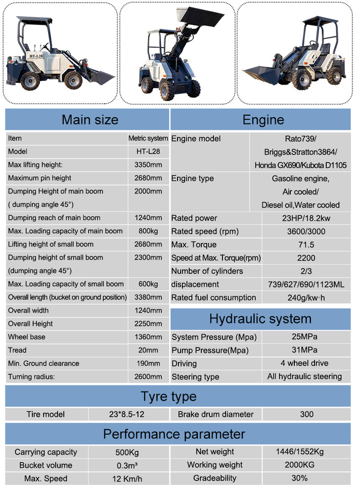 L28 Telescopic Arm Loader With Multi-function Accessories - 伸缩臂轮式装载机:图3 L28 Telescopic Arm Loader With Multi-function Accessories - 伸缩臂轮式装载机:图3