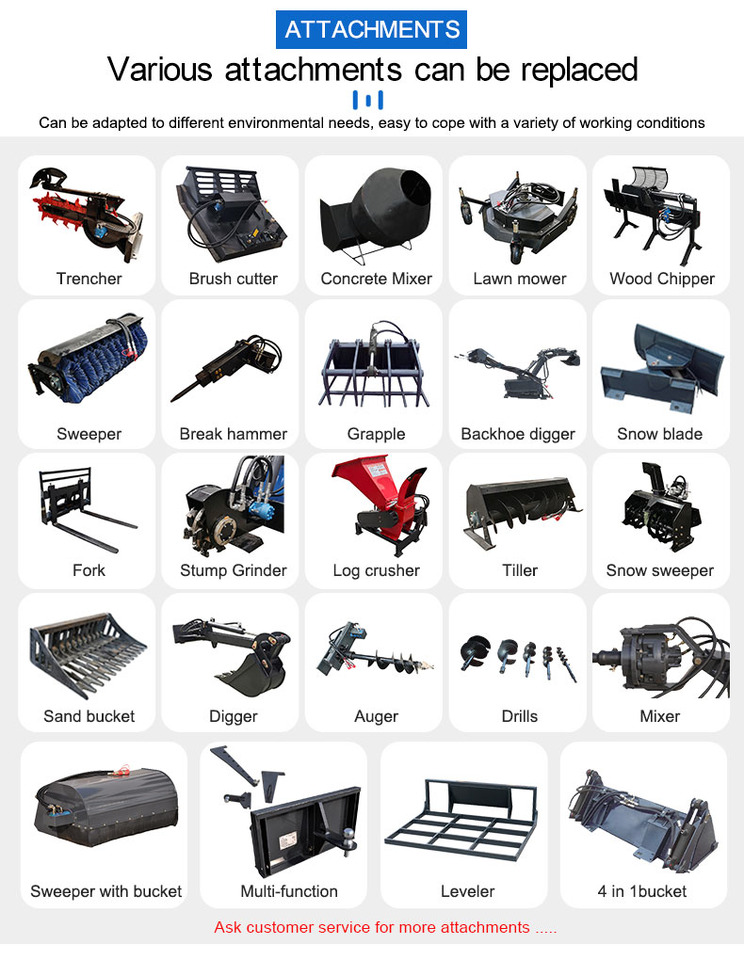 Ride-on Skid steer loader with Multi-function attachments - 滑移装载机:图4 Ride-on Skid steer loader with Multi-function attachments - 滑移装载机:图4