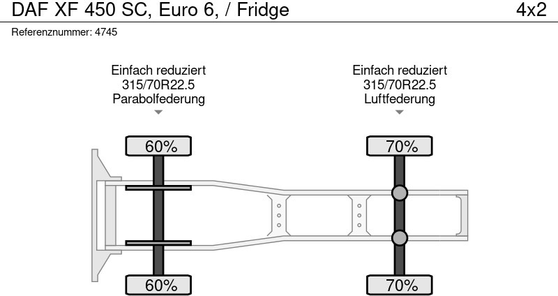 牵引车 DAF XF 450 SC, Euro 6, / Fridge：图8