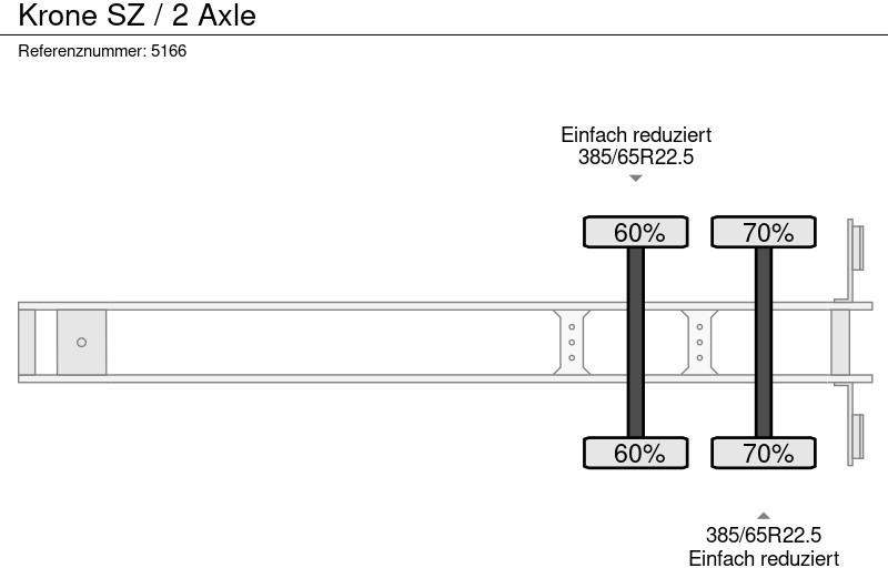 封闭厢式半拖车 Krone SZ / 2 Axle:图8 封闭厢式半拖车 Krone SZ / 2 Axle:图8