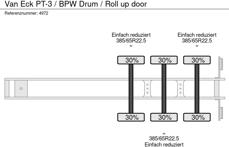 封闭厢式半拖车 Van Eck PT-3 / BPW Drum / Roll up door：图7