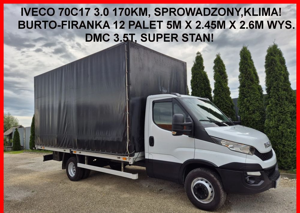Iveco 70C17 3.0 170KM Skrzyniowy - 侧帘货车:图1 Iveco 70C17 3.0 170KM Skrzyniowy - 侧帘货车:图1