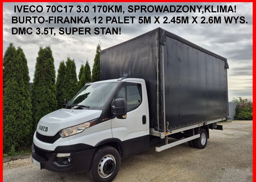 Iveco 70C17 3.0 170KM Skrzyniowy - 侧帘货车:图2 Iveco 70C17 3.0 170KM Skrzyniowy - 侧帘货车:图2