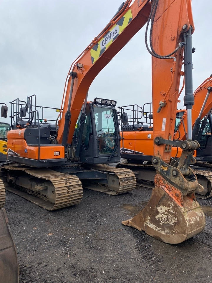 Doosan DX 140 LC - 履带式挖掘机:图2 Doosan DX 140 LC - 履带式挖掘机:图2