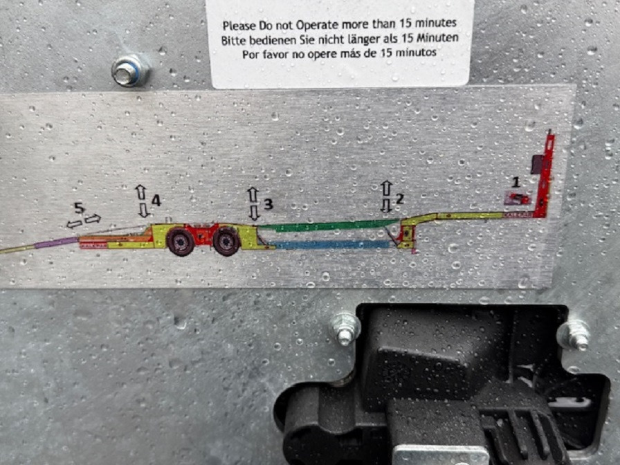 KALEPAR KLP2Y - 自动转运半拖车:图2 KALEPAR KLP2Y - 自动转运半拖车:图2