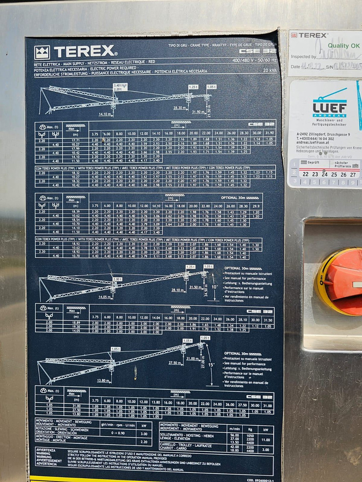 TEREX 32 - 快速架设起重机:图2 TEREX 32 - 快速架设起重机:图2