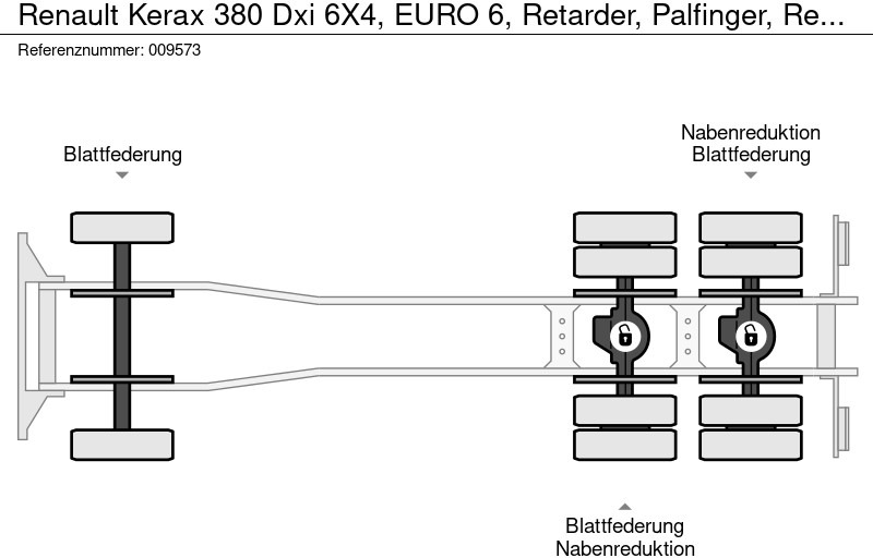 栏板式/ 平板卡车, 起重车 Renault Kerax 380 Dxi 6X4, EURO 6, Retarder, Palfinger, Remote：图16