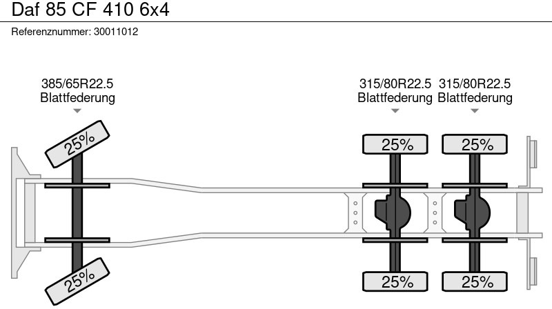 集装箱运输车/ 可拆卸车身的卡车 DAF 85 CF 410 6x4:图13 集装箱运输车/ 可拆卸车身的卡车 DAF 85 CF 410 6x4:图13