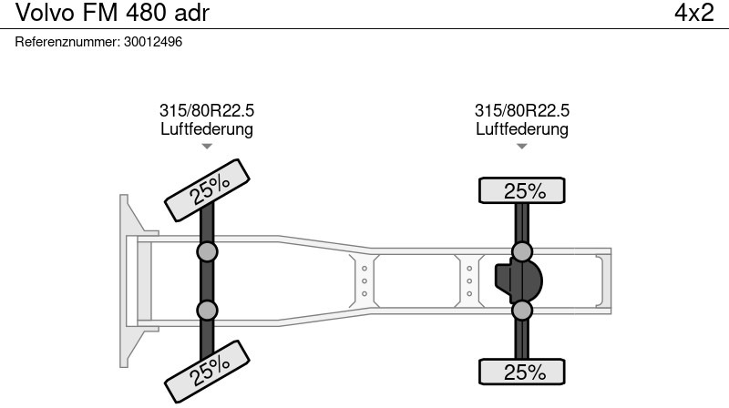 牵引车 Volvo FM 480 adr：图13