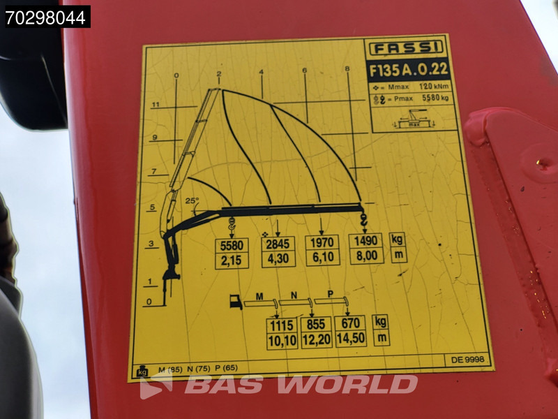 栏板式/ 平板卡车, 起重车 MAN TGS 26.360 6X2 Fassi F135A.0.22 Lift-Axle Euro 6：图17