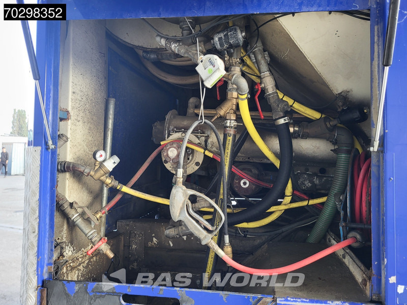 混凝土搅拌半拖车 Volvo FH 460 10X4 NL-Truck Sand Mortar truck Big-Axle Lenkachse Xenon EEV：图18