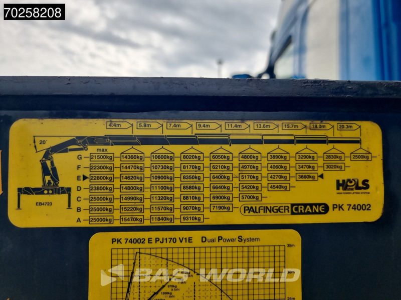 栏板式/ 平板卡车, 起重车 Volvo FM 440 8X2 Palfinger PK74002 + JIB + Winch Lift-Lenkachse Euro 5：图14