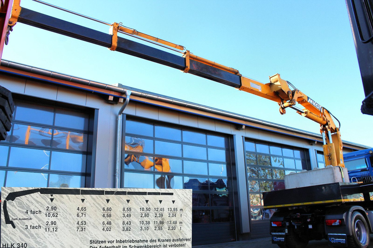 MAN TGS 18.480 4x4 BLS SZM+Pritsche MKG HLK 340 Kran - 栏板式/ 平板卡车, 起重车:图5 MAN TGS 18.480 4x4 BLS SZM+Pritsche MKG HLK 340 Kran - 栏板式/ 平板卡车, 起重车:图5