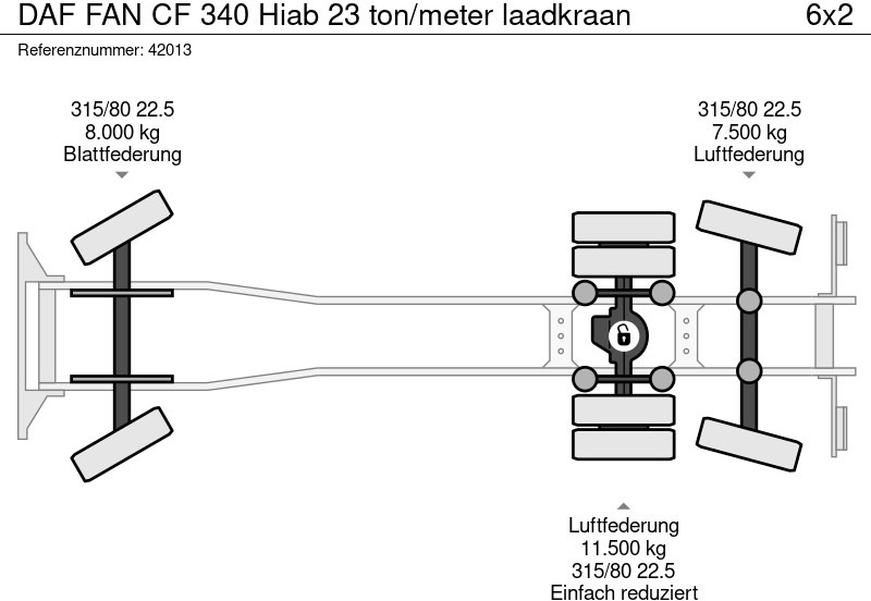 DAF FAN CF 340 Hiab 23 ton/meter laadkraan 租赁 DAF FAN CF 340 Hiab 23 ton/meter laadkraan：图14