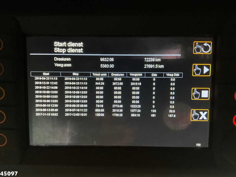 道路清扫机 Ravo 540 Euro 6 with 3-rd brush:图17 道路清扫机 Ravo 540 Euro 6 with 3-rd brush:图17
