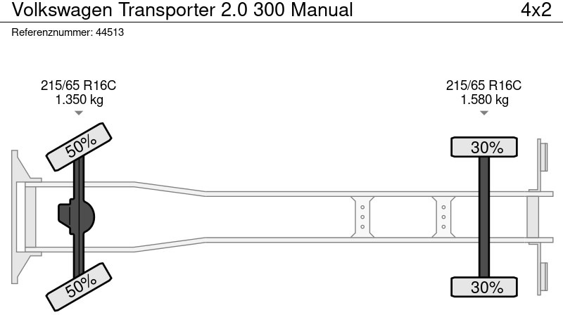 栏板式/ 平板卡车 Volkswagen Transporter 2.0 300 Manual:图14 栏板式/ 平板卡车 Volkswagen Transporter 2.0 300 Manual:图14