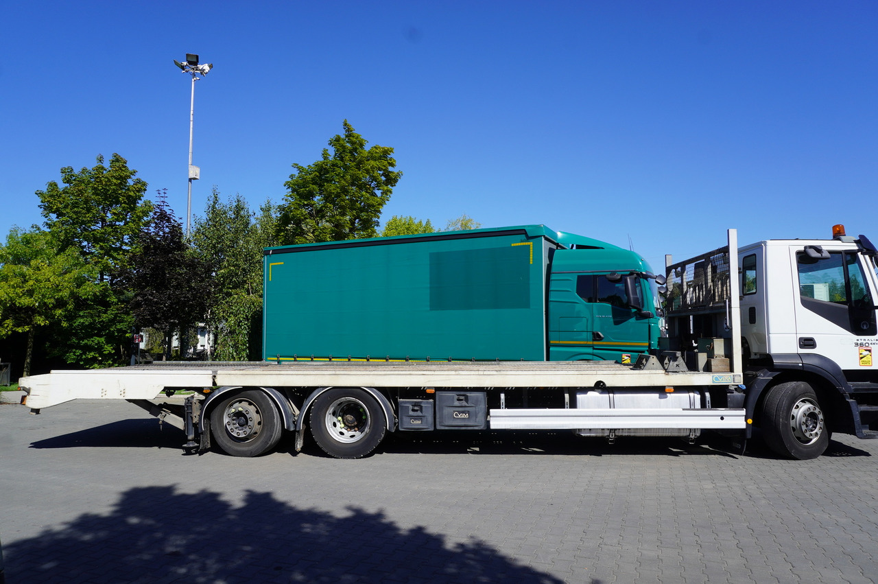 IVECO Stralis 360 EEV Tow truck 6x2 租赁 IVECO Stralis 360 EEV Tow truck 6x2：图27