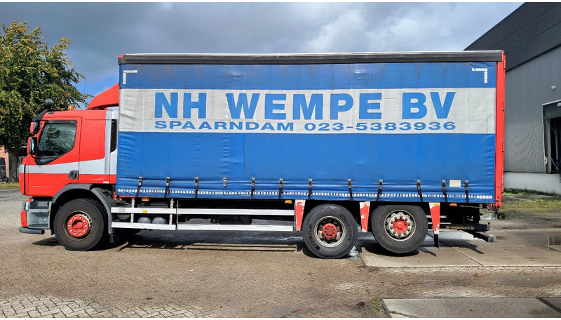 侧帘卡车 Renault Premium 380 6X2 | Hubrection | Big Axle | 26 ton：图8