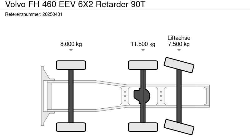 Volvo FH 460 EEV 6X2 Retarder 90T - 牵引车:图2 Volvo FH 460 EEV 6X2 Retarder 90T - 牵引车:图2