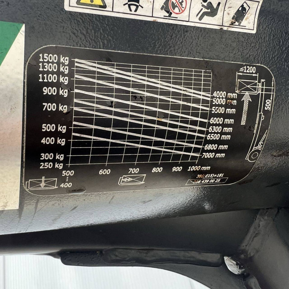 Linde E15 (386-02) EVO - 电动叉车:图5 Linde E15 (386-02) EVO - 电动叉车:图5