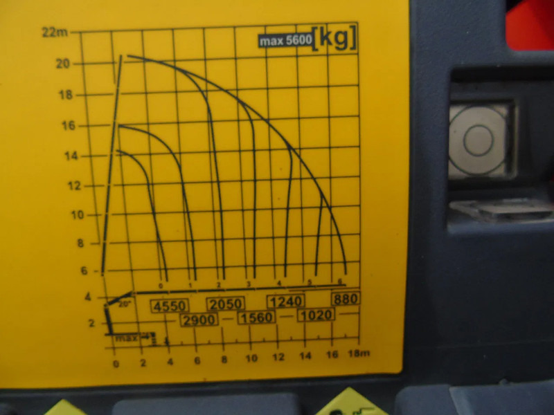 MAN TGS 35.440 + PALFINGER PK23.001eh + 8x4 + tridem steering + euro 5 + REMOTE - 翻斗车, 起重车:图5 MAN TGS 35.440 + PALFINGER PK23.001eh + 8x4 + tridem steering + euro 5 + REMOTE - 翻斗车, 起重车:图5