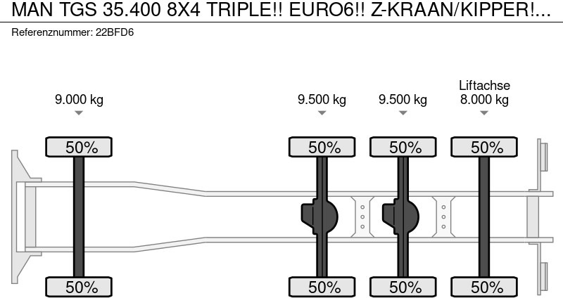 MAN TGS 35.400 8X4 TRIPLE!! EURO6!! Z-KRAAN/KIPPER!!TOP!! 租赁 MAN TGS 35.400 8X4 TRIPLE!! EURO6!! Z-KRAAN/KIPPER!!TOP!!：图17