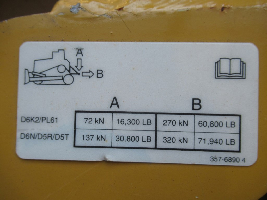 Caterpillar 5565917 - 快速耦合器 适用于 建筑机械:图5 Caterpillar 5565917 - 快速耦合器 适用于 建筑机械:图5