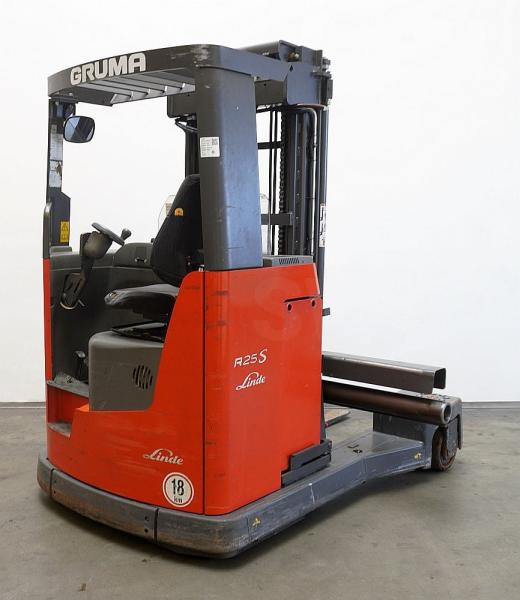 Linde R 25 F 144 - 四向前移式叉车:图1 Linde R 25 F 144 - 四向前移式叉车:图1