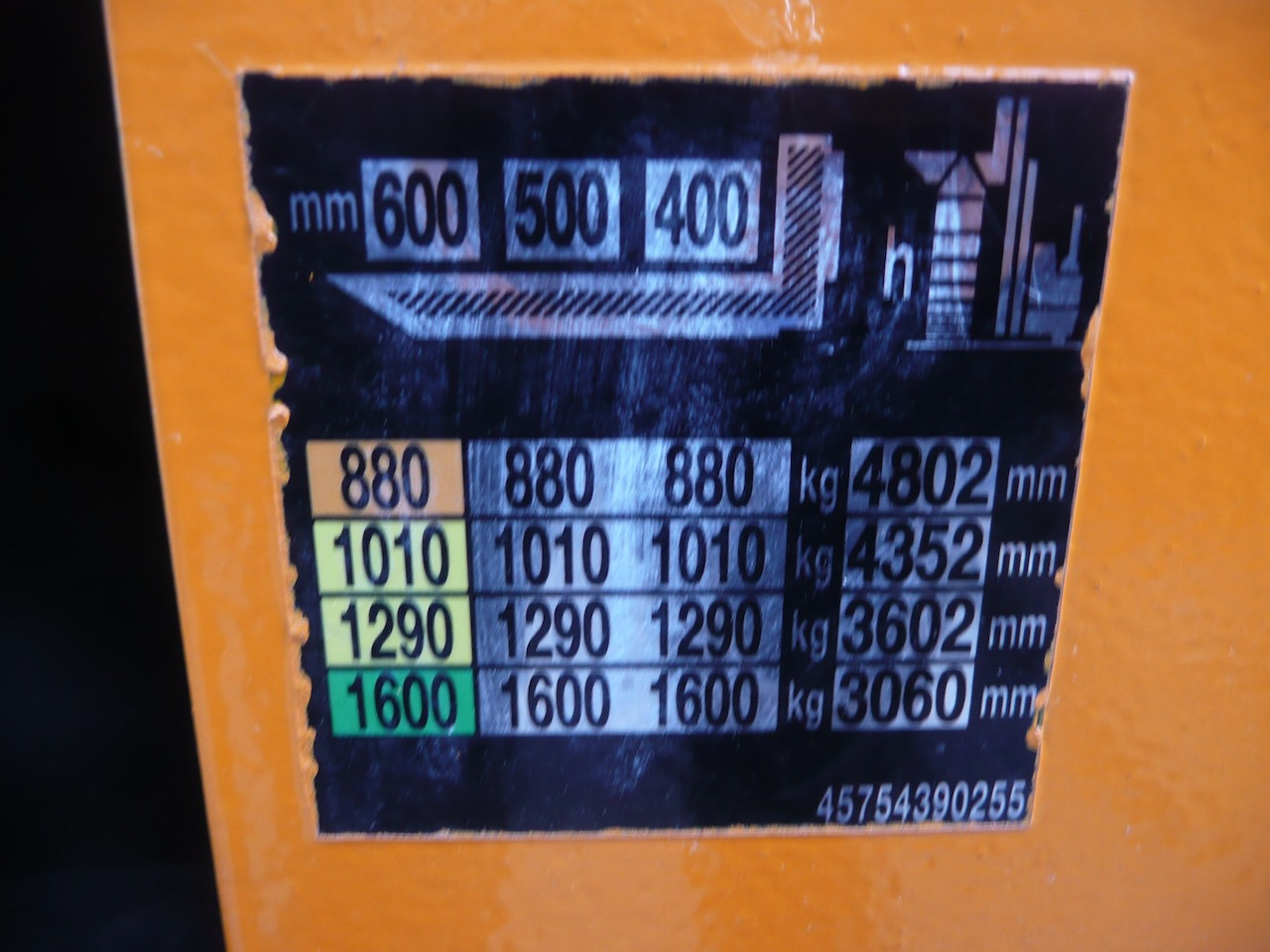 堆垛机 Still EXV-SF16：图7