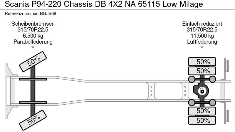 Scania P94-220 Chassis DB 4X2 NA 65115 Low Milage - 驾驶室底盘卡车:图5 Scania P94-220 Chassis DB 4X2 NA 65115 Low Milage - 驾驶室底盘卡车:图5