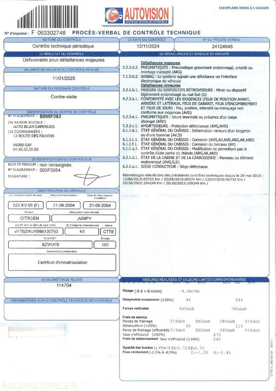 FOURGONNETTE CITROEN JUMPY - 紧凑型面包车:图3 FOURGONNETTE CITROEN JUMPY - 紧凑型面包车:图3