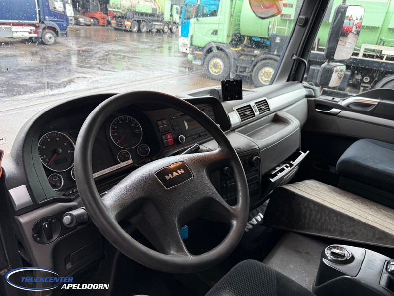 MAN TGL 7.150 Euro 6 - 侧帘卡车:图5 MAN TGL 7.150 Euro 6 - 侧帘卡车:图5