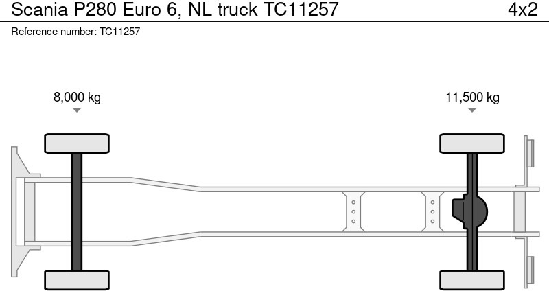 Scania P280 Euro 6, NL truck - 侧帘卡车:图2 Scania P280 Euro 6, NL truck - 侧帘卡车:图2