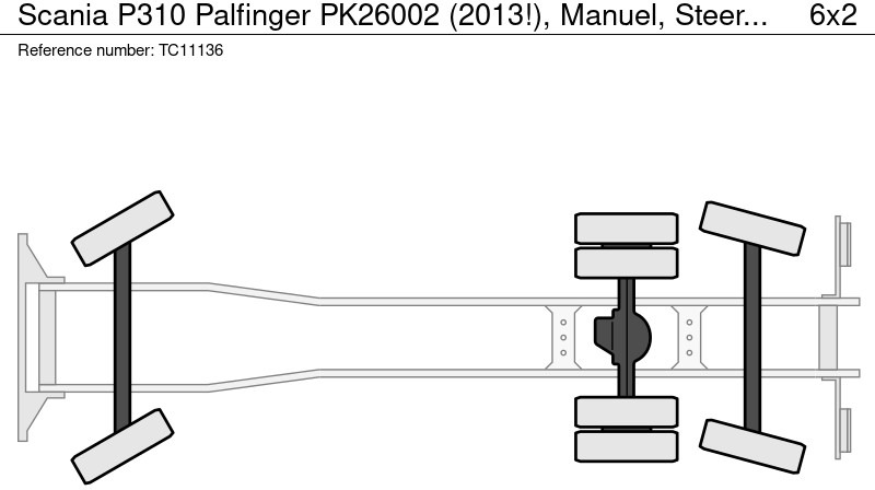 Scania P310 Palfinger PK26002 (2013!), Manuel, Steering axle - 栏板式/ 平板卡车, 起重车:图2 Scania P310 Palfinger PK26002 (2013!), Manuel, Steering axle - 栏板式/ 平板卡车, 起重车:图2