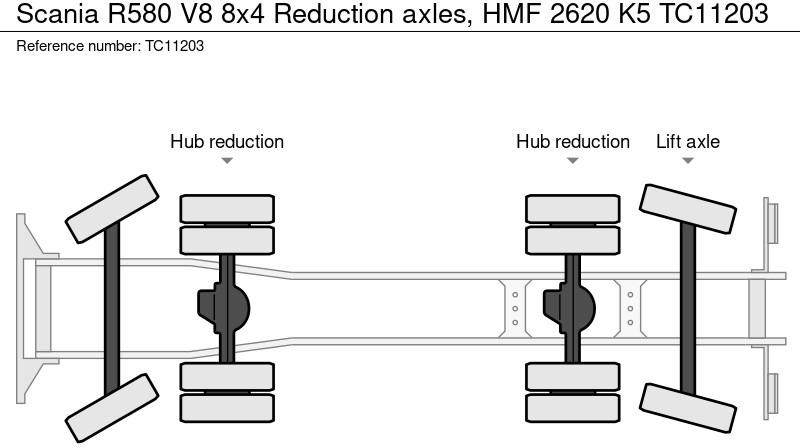翻斗车, 起重车 Scania R580 V8 8x4 Reduction axles, HMF 2620 K5：图11