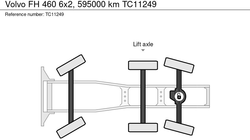 Volvo FH 460 6x2, 595000 km - 牵引车:图2 Volvo FH 460 6x2, 595000 km - 牵引车:图2