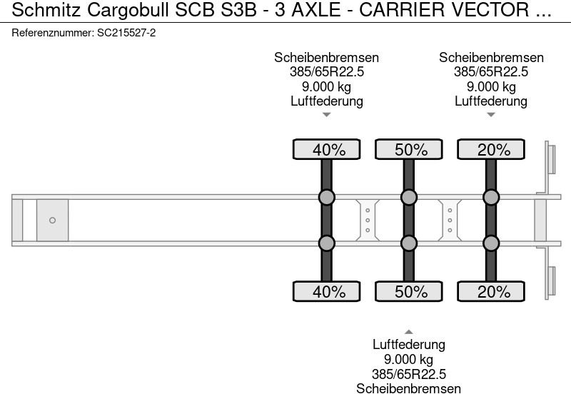 Schmitz Cargobull SCB S3B - 3 AXLE - CARRIER VECTOR 1350 租赁 Schmitz Cargobull SCB S3B - 3 AXLE - CARRIER VECTOR 1350:图16 Schmitz Cargobull SCB S3B - 3 AXLE - CARRIER VECTOR 1350 租赁 Schmitz Cargobull SCB S3B - 3 AXLE - CARRIER VECTOR 1350:图16