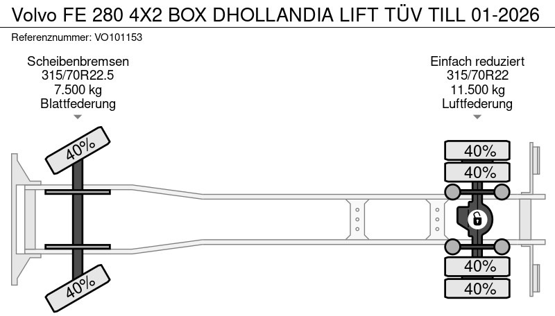 厢式卡车 Volvo FE 280 4X2 BOX DHOLLANDIA LIFT TÜV TILL 01-2026:图17 厢式卡车 Volvo FE 280 4X2 BOX DHOLLANDIA LIFT TÜV TILL 01-2026:图17