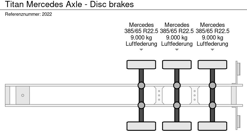 栏板式/ 平板半拖车 Titan Mercedes Axle - Disc brakes：图17