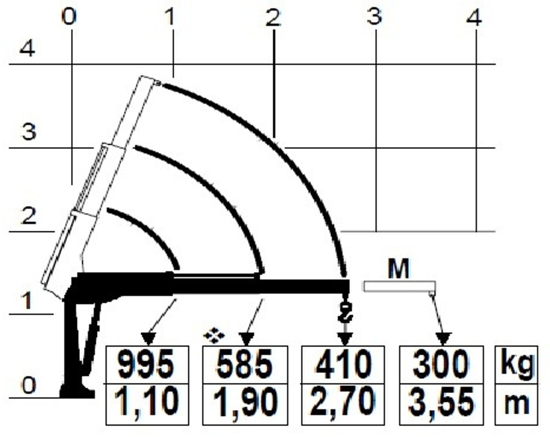 RENAULT Master L2H1 (neues Mod.) Alupritsche m. Kran - 平板货车:图4 RENAULT Master L2H1 (neues Mod.) Alupritsche m. Kran - 平板货车:图4
