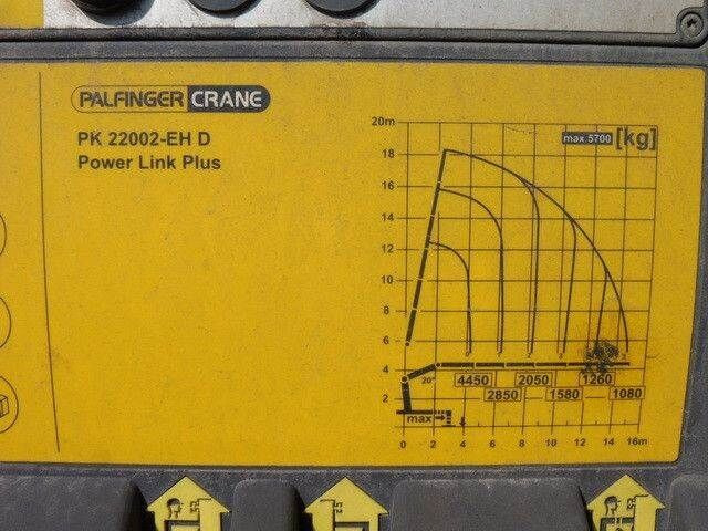 MAN 26.440 TGS LL 6x2, Palfinger PK 22002, Klima,AHK - 栏板式/ 平板卡车:图5 MAN 26.440 TGS LL 6x2, Palfinger PK 22002, Klima,AHK - 栏板式/ 平板卡车:图5